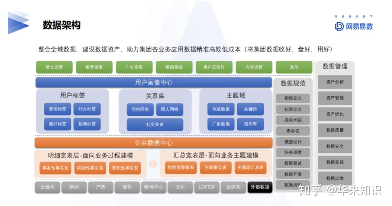 新澳天天免費(fèi)資料大全,數(shù)據(jù)支持執(zhí)行策略_粉絲款93.909