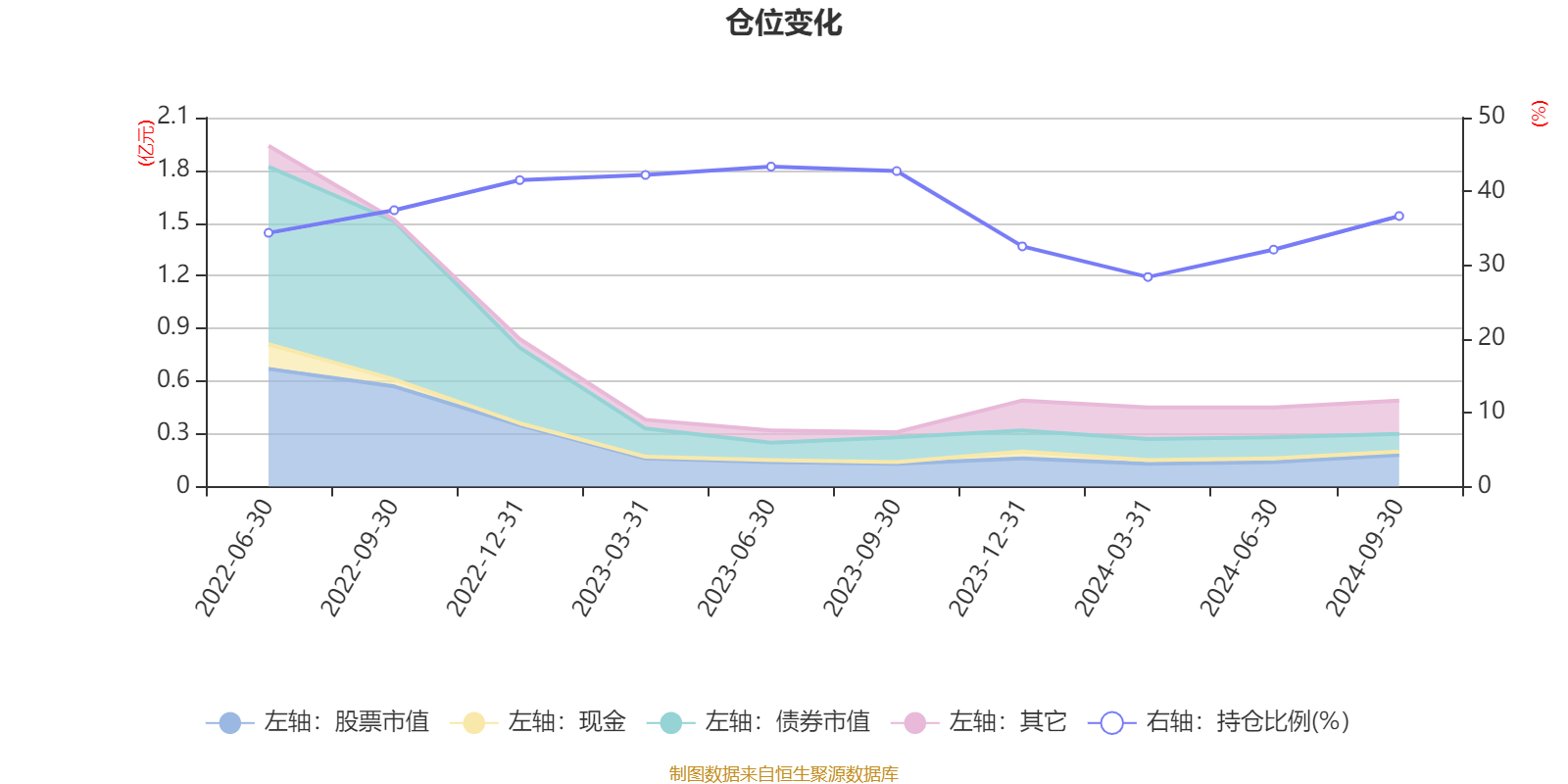 2024天天彩資料大全免費,國產化作答解釋落實_GM版78.317