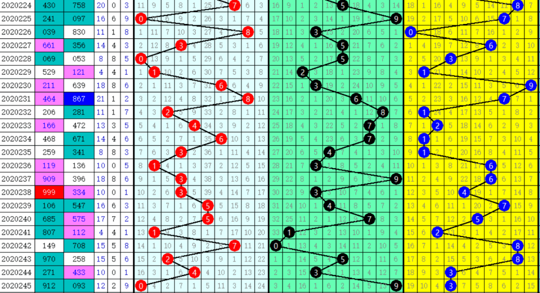 二四六管家婆期期準(zhǔn)資料,全面數(shù)據(jù)策略實施_M版10.227