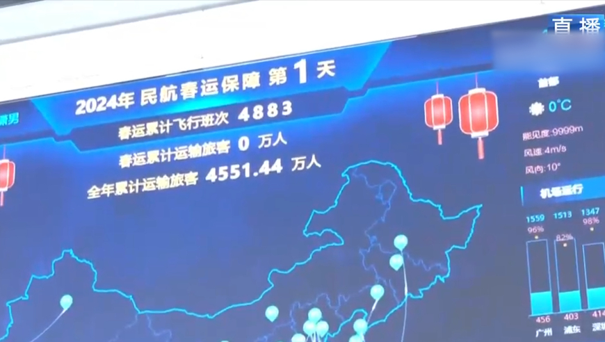 2024澳門今晚開獎結果,綜合數據解析說明_進階版45.966