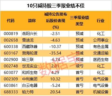 77777788888王中王中特亮點(diǎn),數(shù)據(jù)整合執(zhí)行設(shè)計(jì)_鉆石版26.294