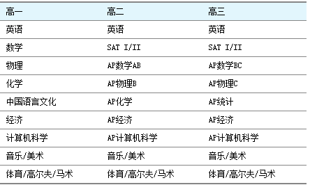 2024年新澳天天開彩最新資料,實地解讀說明_精簡版88.97