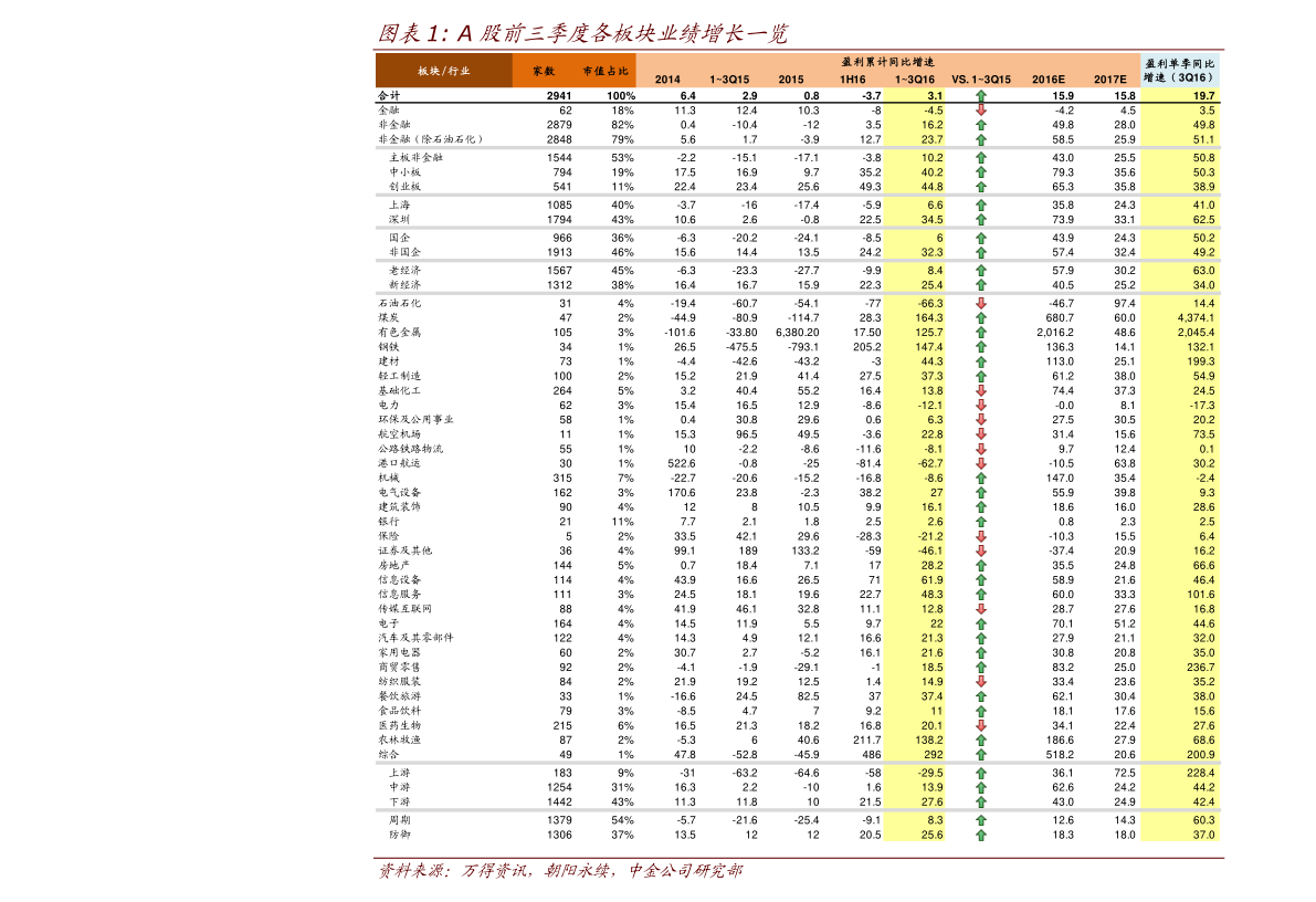 ww香港777766開獎記錄,仿真技術(shù)方案實(shí)現(xiàn)_標(biāo)準(zhǔn)版6.676