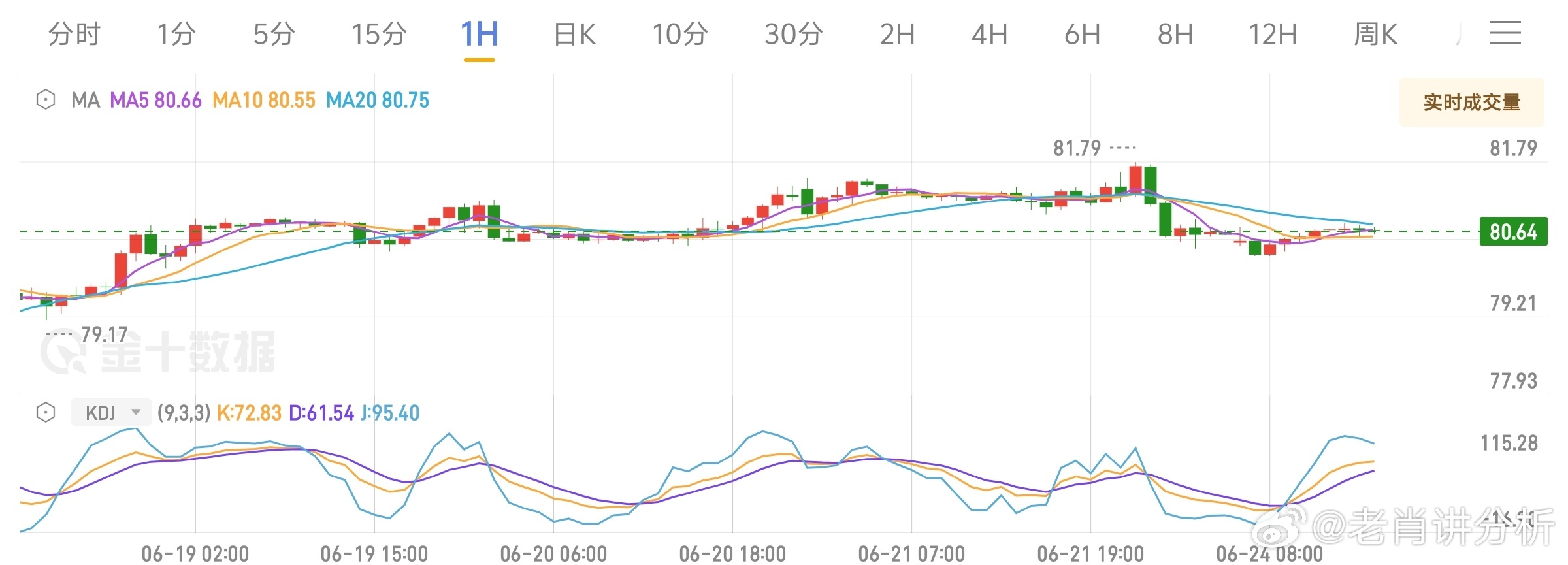 一肖一碼一一肖一子,高速響應(yīng)策略解析_X49.215