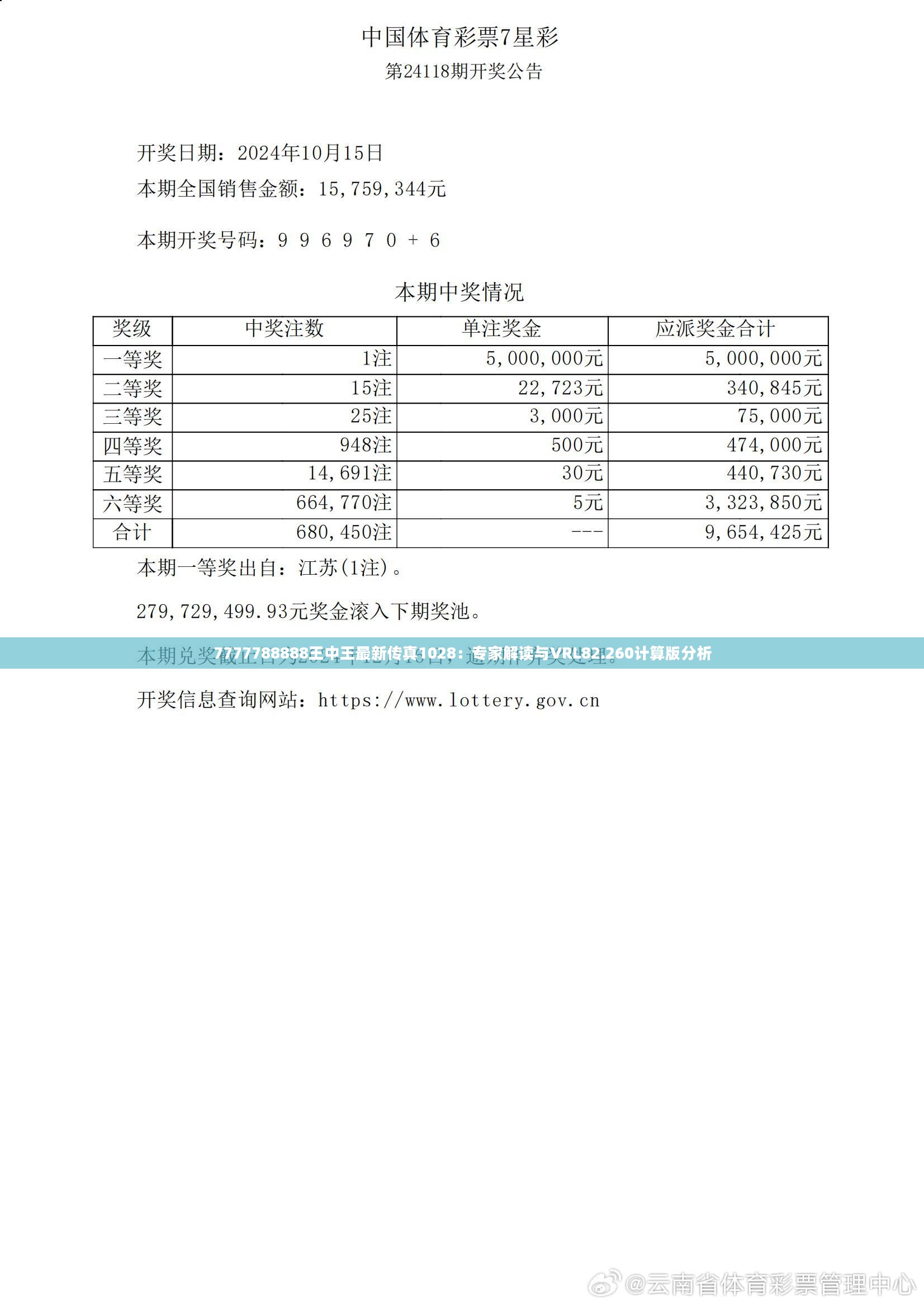 7777788888精準(zhǔn)新傳真,穩(wěn)健性策略評(píng)估_專業(yè)款68.882