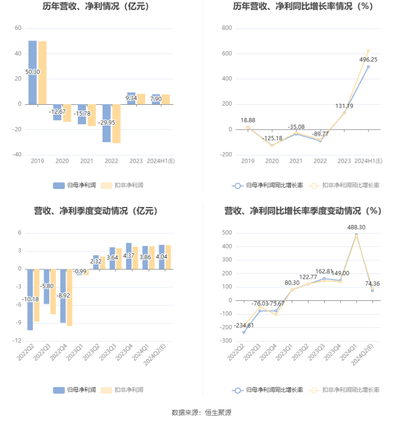 2024王中王資料大全公開,創(chuàng)新解析執(zhí)行策略_桌面版55.435