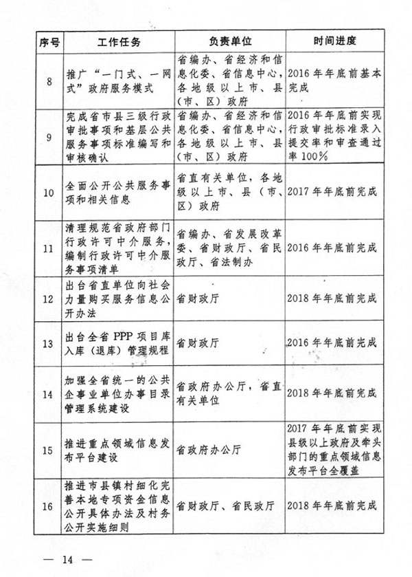 一肖一碼一中一特,完善的機制評估_挑戰(zhàn)版61.670