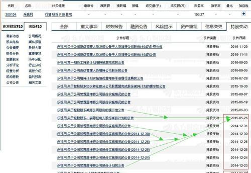 2024澳門六今晚開獎(jiǎng)記錄113期,綜合評(píng)估解析說明_冒險(xiǎn)版98.103