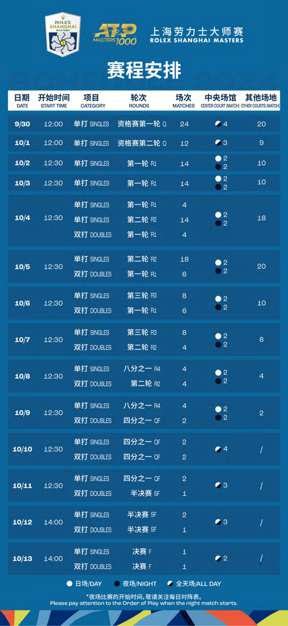 ╭ァ笑熬★漿糊ぃ 第3頁