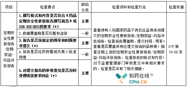 三肖必中三期必出資料,定性評(píng)估說明_復(fù)古版21.515