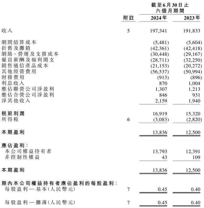 2024新奧歷史開獎(jiǎng)記錄香港,絕對(duì)經(jīng)典解釋落實(shí)_至尊版23.138