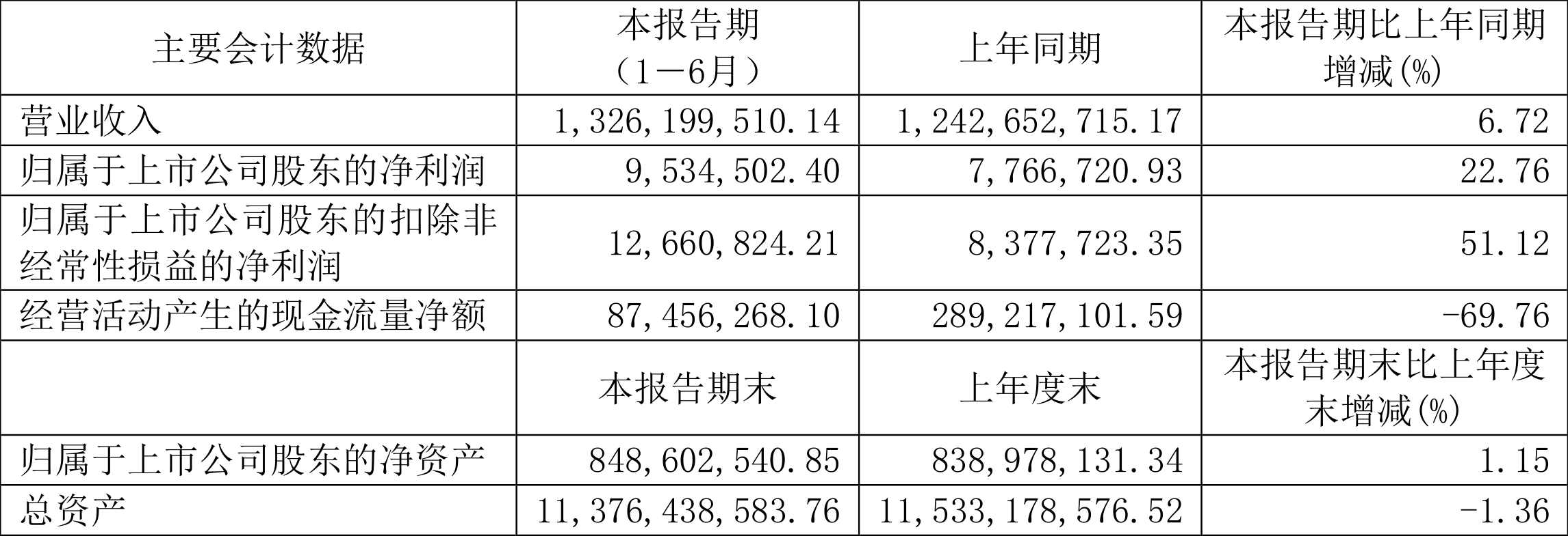 2024年香港澳門開獎結(jié)果,高效策略設(shè)計解析_VIP49.953