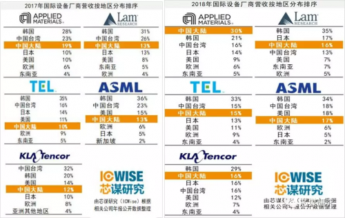 2024正版資料全年免費(fèi)公開(kāi),深度研究解析說(shuō)明_tShop35.335