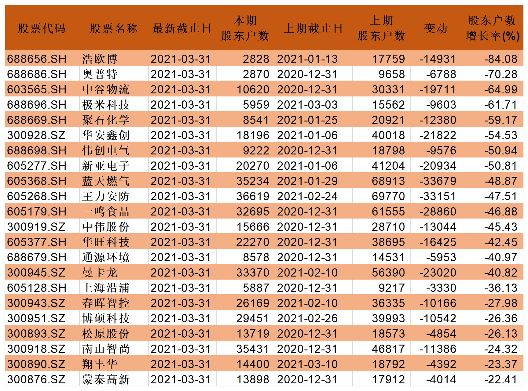 2024澳門天天開好彩大全2023,全面應用分析數據_RemixOS26.336