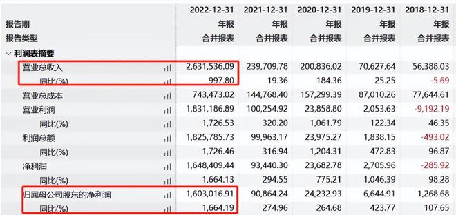 494949最快查開獎結(jié)果手機,真實數(shù)據(jù)解釋定義_2DM71.792