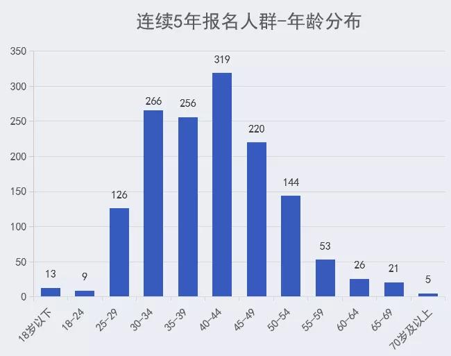 2024澳門特馬今晚開獎結果出來了,實地數據解釋定義_XT60.841