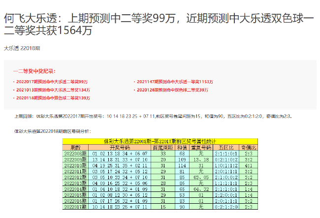 2024年澳門(mén)今晚開(kāi)獎(jiǎng),綜合性計(jì)劃評(píng)估_Device95.821