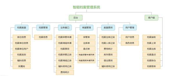 2024年新奧正版資料免費(fèi)大全,可靠性方案設(shè)計(jì)_輕量版40.708