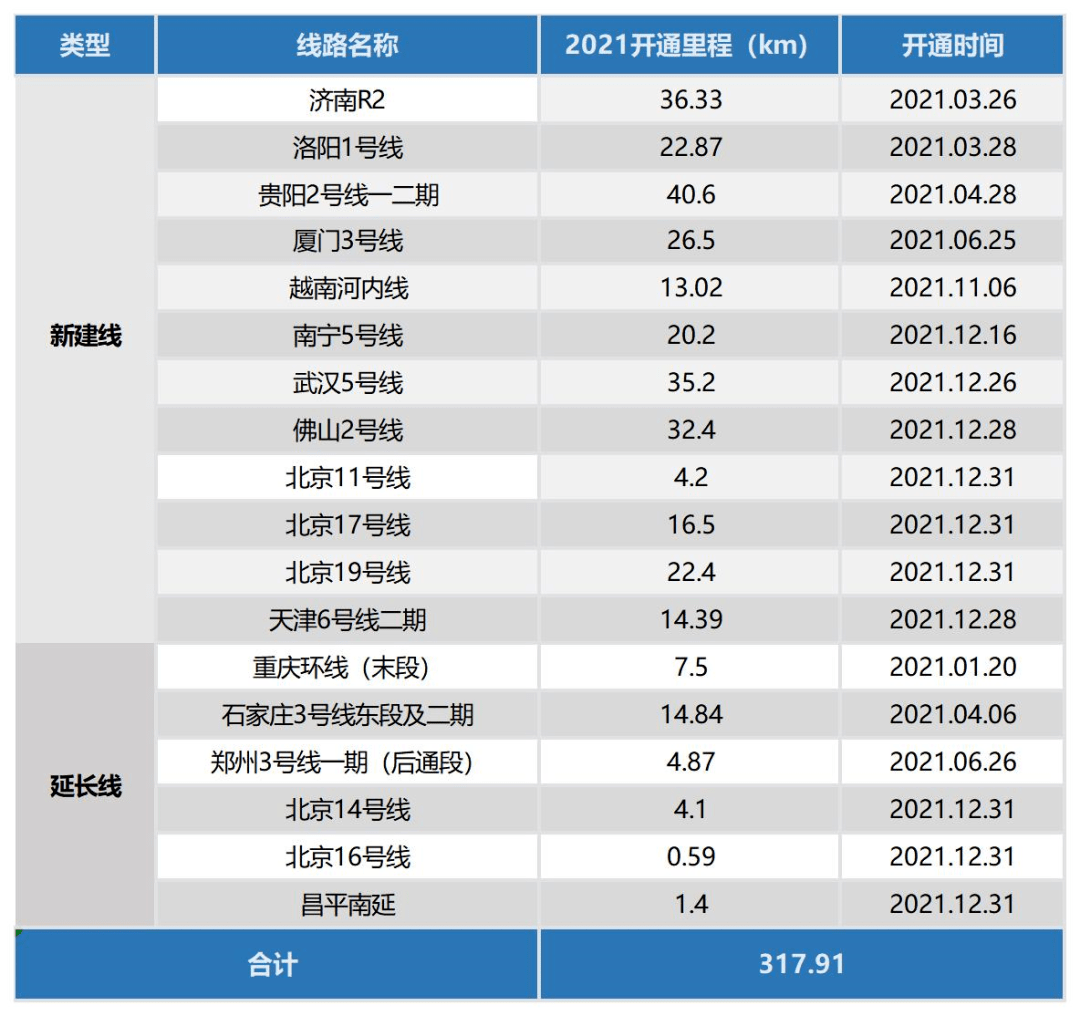 7777788888新奧門(mén)開(kāi)獎(jiǎng)結(jié)果,可持續(xù)執(zhí)行探索_粉絲版21.165