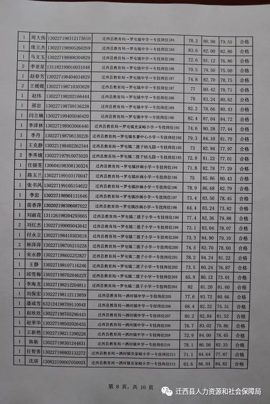 幻影戰(zhàn)士 第2頁