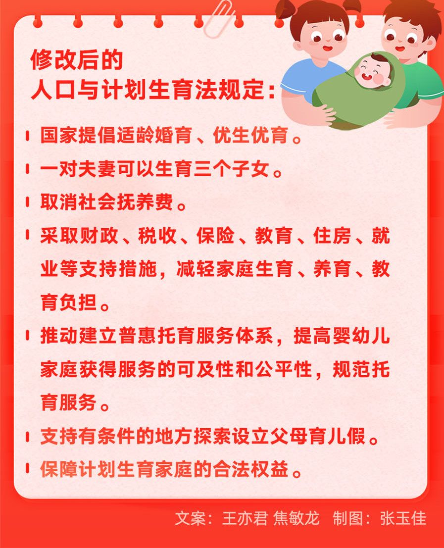 最新人口與計劃生育法，重塑家庭與社會和諧藍圖的新篇章