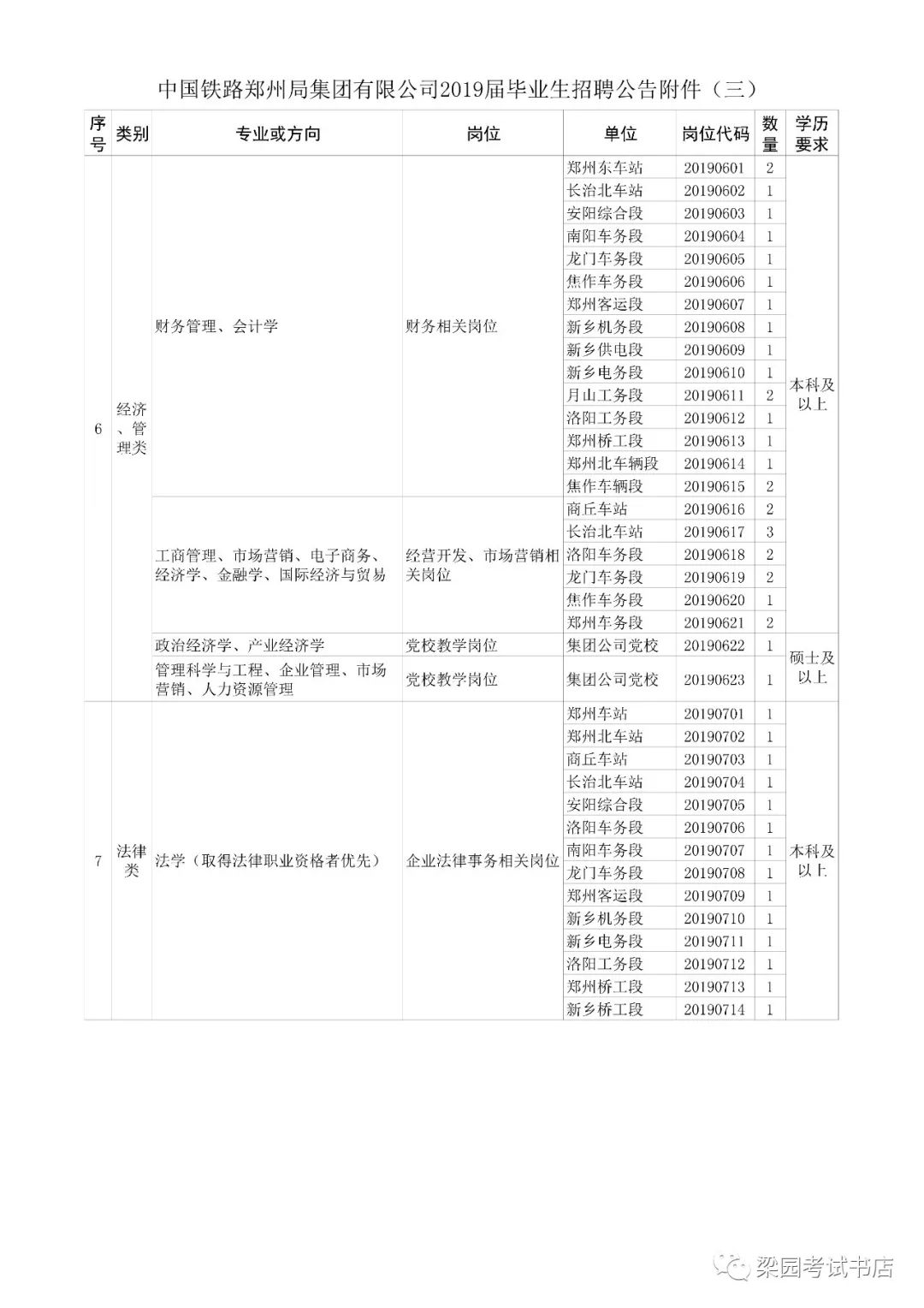 商丘高鐵招聘最新動態(tài)，新時代人才招募中的機遇與挑戰(zhàn)并存