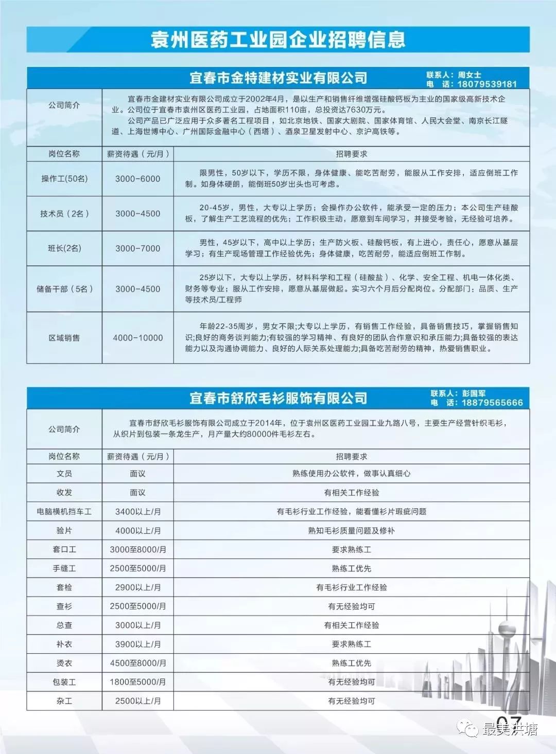 灣址工業(yè)園招聘動(dòng)態(tài)與機(jī)遇展望