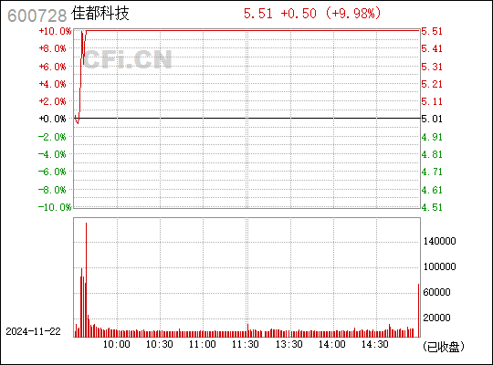 佳都科技引領(lǐng)科技創(chuàng)新，邁向發(fā)展新高度最新消息曝光