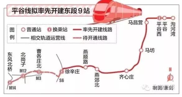 平谷城鐵站點(diǎn)進(jìn)展最新消息深度解析