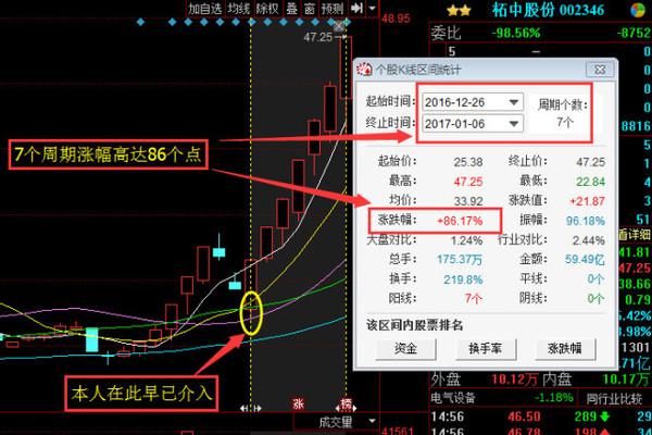 中國嘉陵股票最新消息全面解析