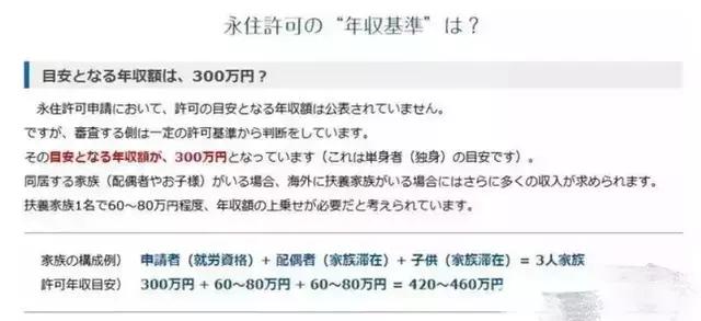 日本永駐條件深度解讀，最新三年政策解讀