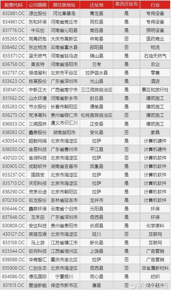 天立坤鑫最新動態(tài)全面解讀