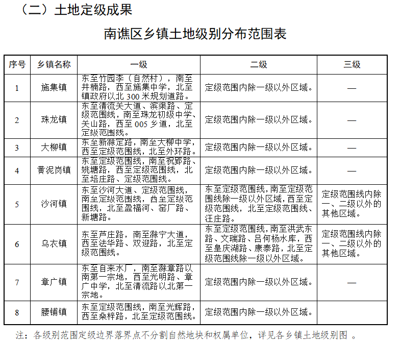 弓棚鎮(zhèn)人事任命揭曉，引領(lǐng)地方發(fā)展開啟新篇章