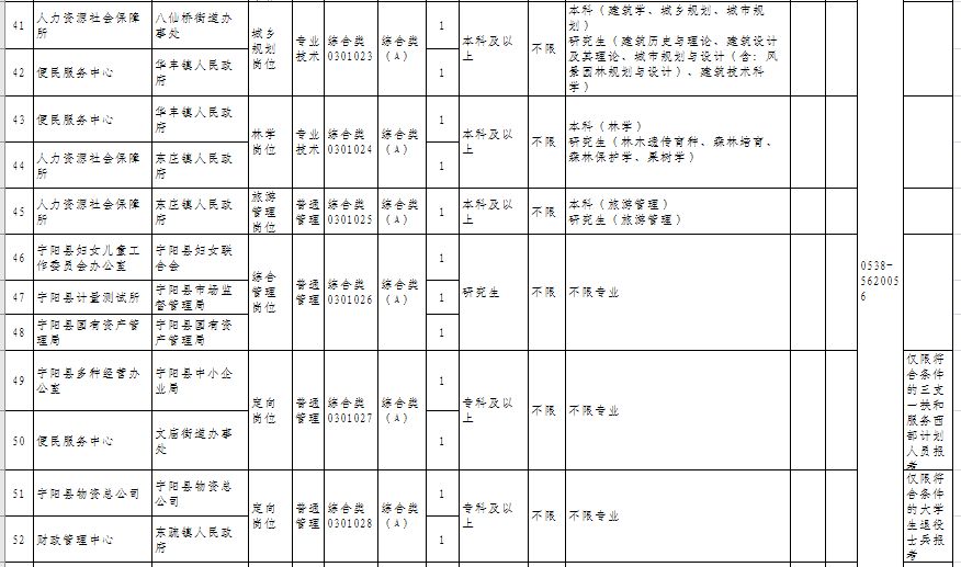 軒轅丶玉兒 第3頁(yè)