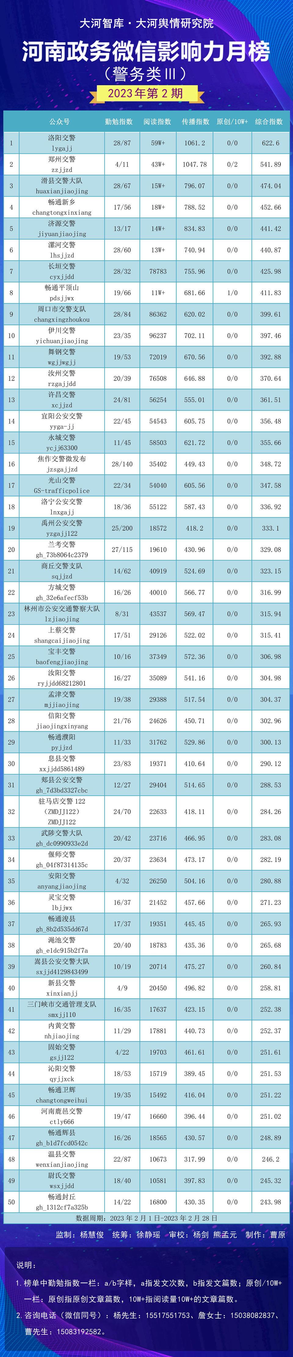 宜陽(yáng)縣數(shù)據(jù)和政務(wù)服務(wù)局最新新聞動(dòng)態(tài)深度解析