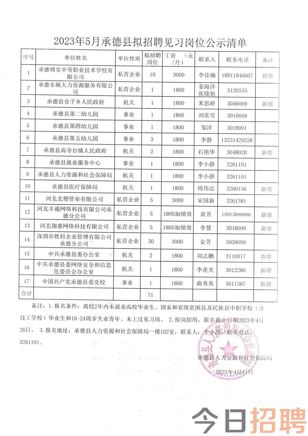 永吉縣殯葬事業(yè)單位招聘信息與行業(yè)發(fā)展趨勢深度探討