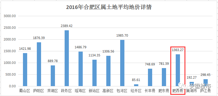 山南鎮(zhèn)未來城市新面貌塑造，最新發(fā)展規(guī)劃揭秘