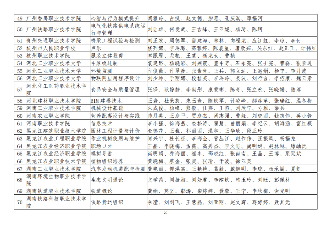 九原區(qū)成人教育事業(yè)單位新項(xiàng)目助力終身教育體系建設(shè)的步伐