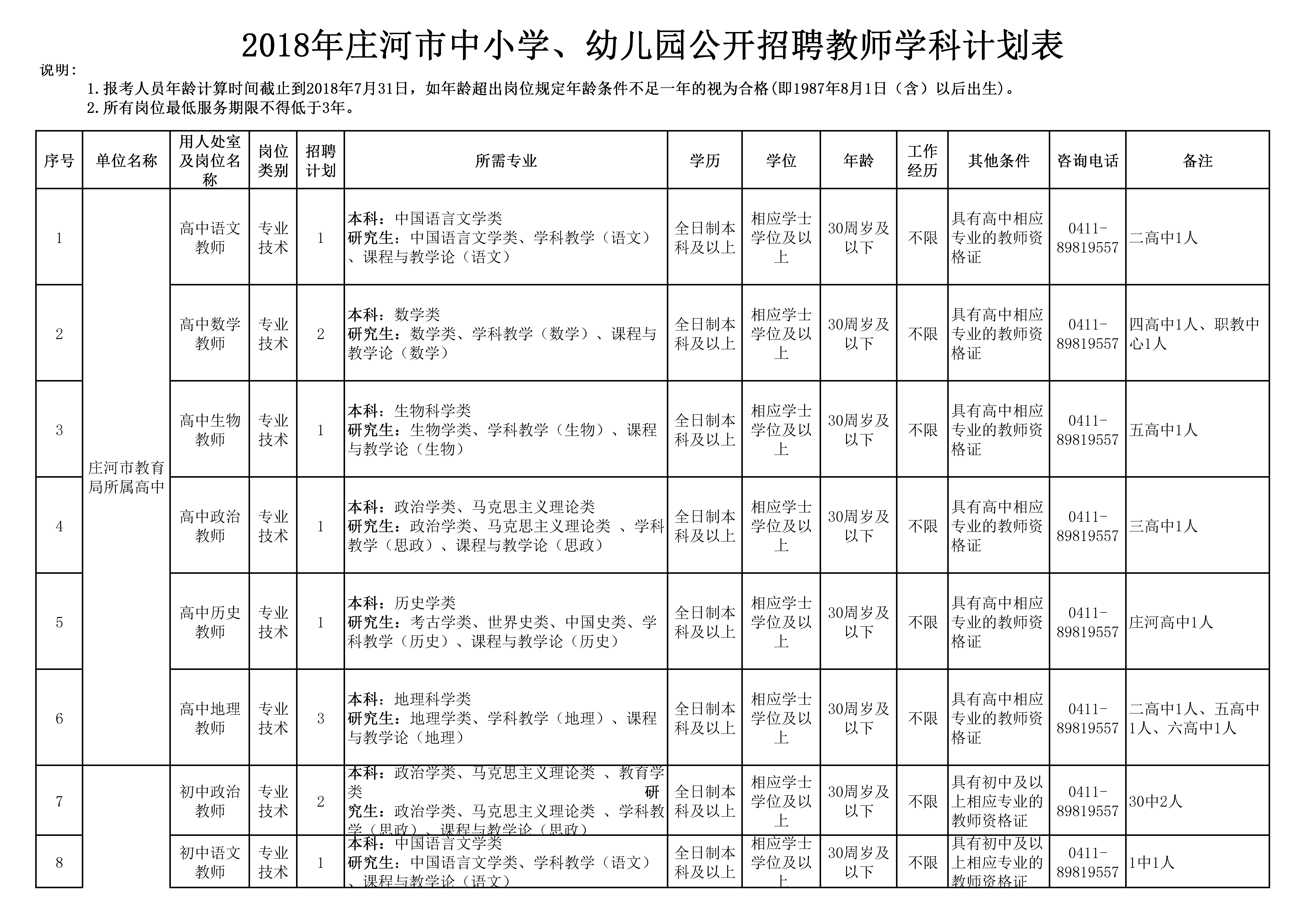 河欄鎮(zhèn)最新招聘信息匯總