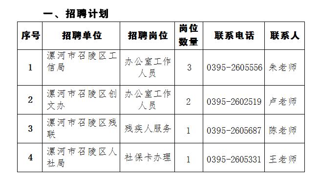 環(huán)河街最新招聘信息及其社會影響分析