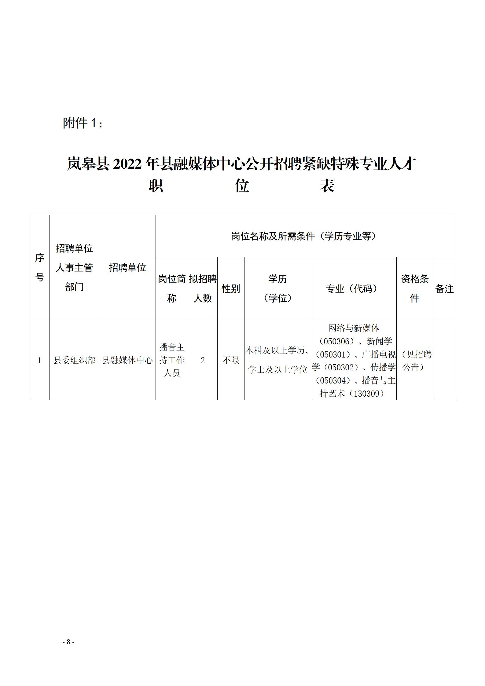 略陽(yáng)縣科技局簡(jiǎn)介及最新招聘信息匯總