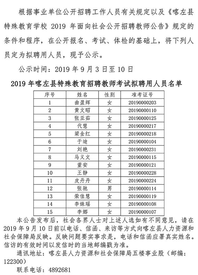 磐石市特殊教育事業(yè)單位招聘信息與動態(tài)分析概覽