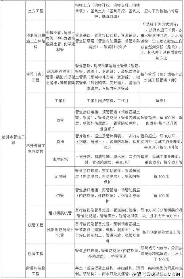 魏都區(qū)成人教育事業(yè)單位最新項(xiàng)目，探索與實(shí)踐的啟示