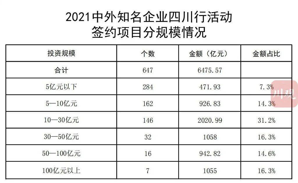 任城區(qū)成人教育事業(yè)單位最新項(xiàng)目，探索與實(shí)踐