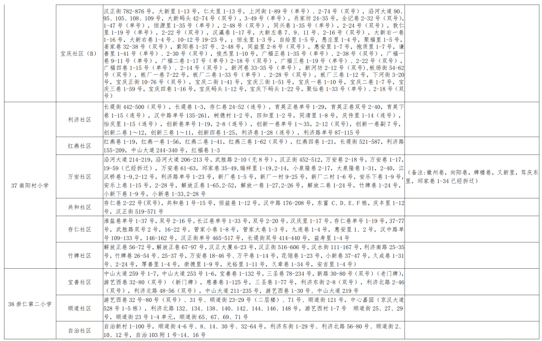 民豐縣小學人事任命揭曉，引領未來教育新篇章啟動