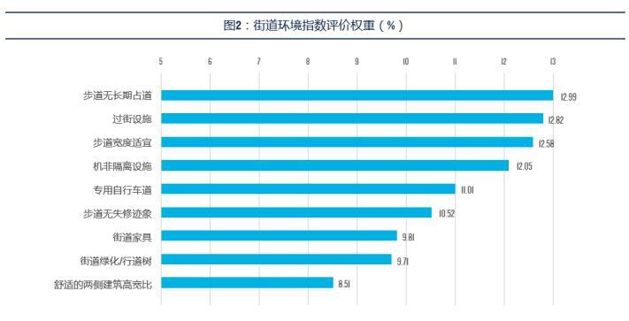 友好區(qū)審計(jì)局最新發(fā)展規(guī)劃，塑造未來(lái)審計(jì)新格局