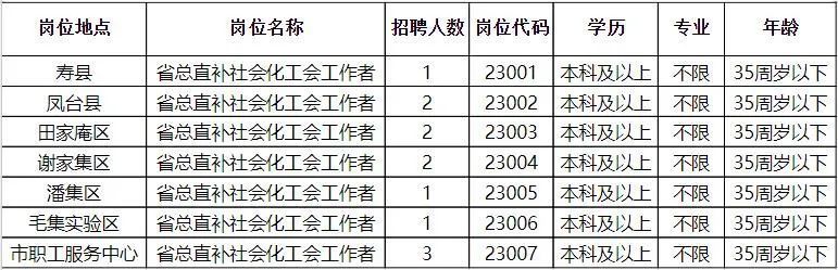 辛集市成人教育事業(yè)單位招聘啟事全新發(fā)布