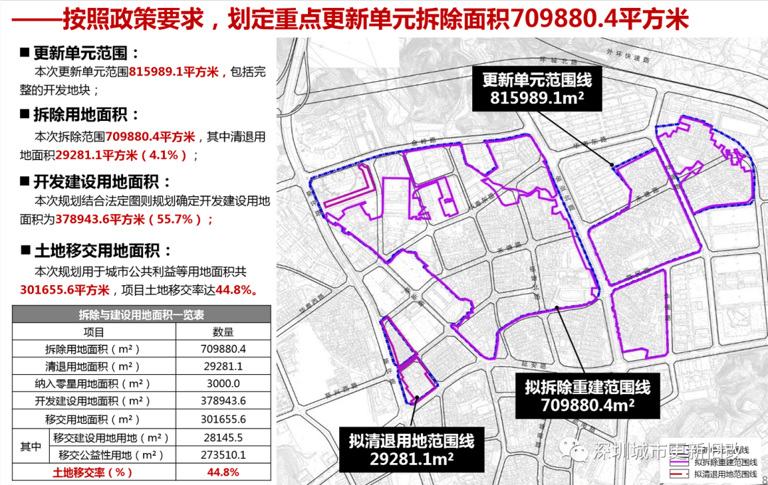 三墩村民委員會(huì)發(fā)展規(guī)劃概覽