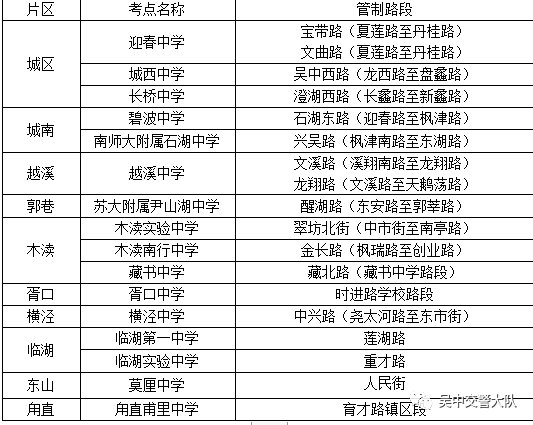 吳中區(qū)特殊教育事業(yè)單位項目最新進展及其社會影響概述