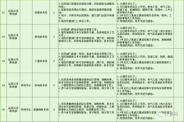 隆回縣特殊教育事業(yè)單位最新招聘信息與招聘動態(tài)解析